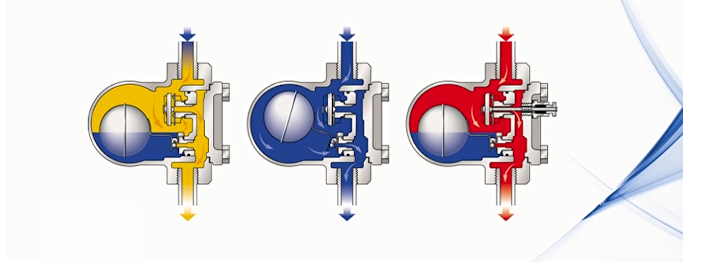 進口浮球式疏水閥工作原理和結構(圖2)