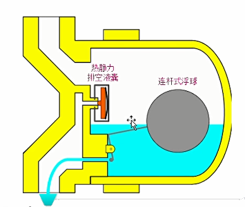 進口浮球式疏水閥工作原理和結構(圖3)